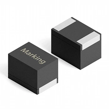 WIRE Wound Chip Inductor